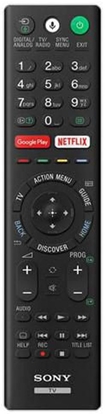 Picture of Sony RMF-TX220E remote control Wired TV Press buttons