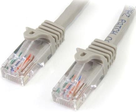Picture of StarTech RJ-45/RJ-45 kat.5e U/UTP Szary 5m (45PAT5MGR)