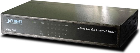 Изображение Switch Planet GSD-503