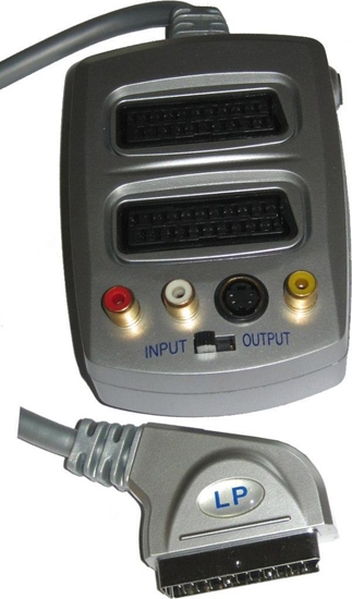 Picture of Zcze WTYK EURO-2GN+SVHS+3RCA+prz