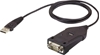 Picture of ATEN USB TO RS422/RS485 Adapter(1.2M)