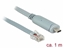 Attēls no Delock Adapter USB 2.0 Type-C male > 1 x Serial RS-232 RJ45 male 1.0 m grey