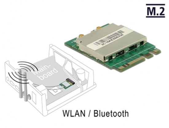 Picture of Delock Module M.2 Key A+E male > WLAN 11ac/a/b/g/n + Bluetooth 4.0