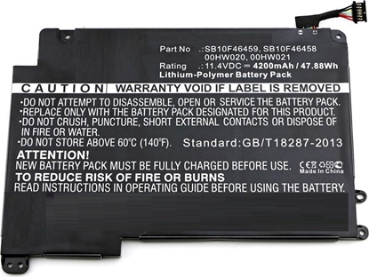 Изображение Bateria CoreParts Laptop Battery for Lenovo
