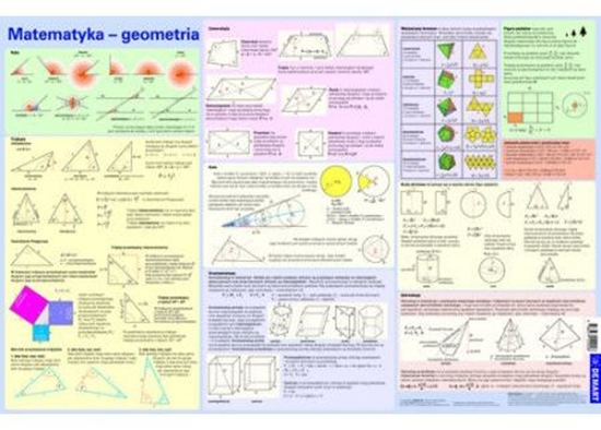 Picture of Demart Wzory matematyczne -geometria. Podkadka na biurko (273170)