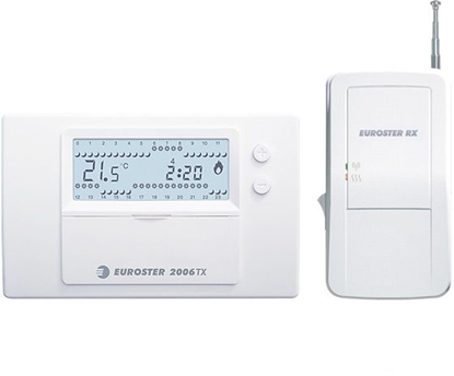 Picture of Euroster Sterownik EUROSTER 2006 TXRX (E2006TXRX)