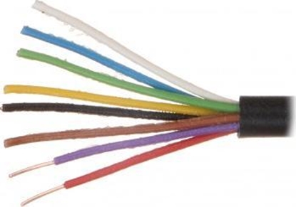 Attēls no KABEL YTDY-8X0.5/ZEL