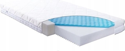 Attēls no Matex Materac ortopedyczny Carpathia biay