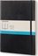 Picture of Moleskine Notes Classic 19x25 mikka op. kropki czarny