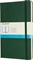 Изображение Moleskine Notes Classic L 13x21 tw. kropki mirtowa ziele