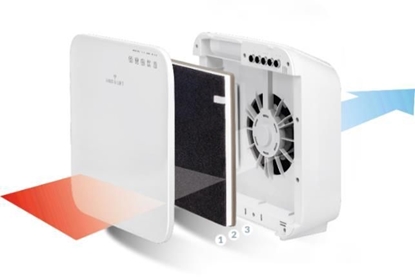 Picture of Oczyszczacz powietrza Haus&Luft HL-OP-10