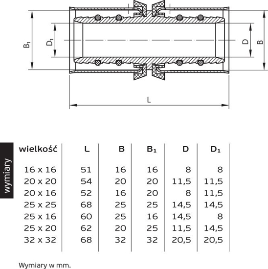 Picture of Perfexim Zczka zaprasowywana 733 20 x 16mm (62-733-2016-000)