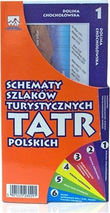 Attēls no Schematy szlaków turystycznych Tatr Polskich WIT