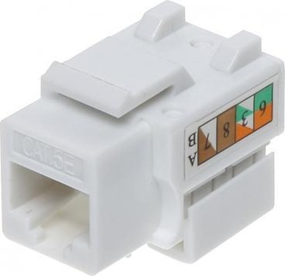 Picture of ZCZE KEYSTONE FX-RJ45-54