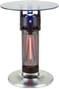 Изображение Platinet outdoor heater LED 65cm (45146)