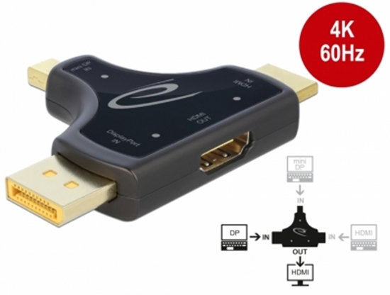 Picture of Delock 3 in 1 Monitor Adapter with HDMI / DisplayPort / mini DisplayPort in to HDMI out with 4K 60 Hz