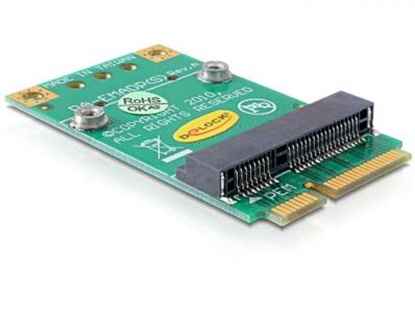 Picture of Delock Converter Mini PCI Express half-size  full-size