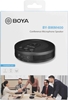 Picture of Boya conference microphone and speaker BY-BMM400