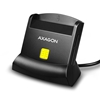 Picture of Axagon CRE-SM2 4-slot Smart card reader