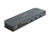 Picture of Delock HDMI KVM Switch 4K 60 Hz with USB 3.0 and Audio