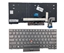Attēls no Keyboard Lenovo ThinkPad: E480 L480 T480S