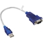 Attēls no Adapter USB InLine USB - RS-232 USB - RS-232 Biały  (33304)