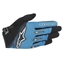 Picture of Flow Glove
