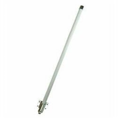 Picture of Option 868-928Mhz R-SMA External LoRa Antenna Option