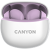 Picture of CANYON CNS-TWS5PU