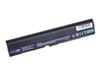 Picture of Bateria do Acer Aspire V5-171 14,4V 2,2Ah 