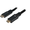 Picture of LOGILINK CHA0020 - Active HDMI