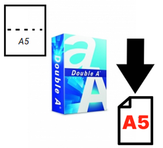 Изображение Paper Double A (A category), A5, 80g, 500 sheets