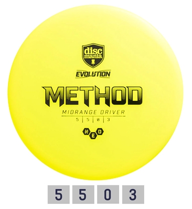 Изображение Diskgolfo diskas Midrange Driver NEO METHOD Evolution Yellow