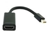 Изображение Adapteris Gembird Mini DisplayPort - HDMI 