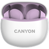 Picture of CANYON CNS-TWS5PU