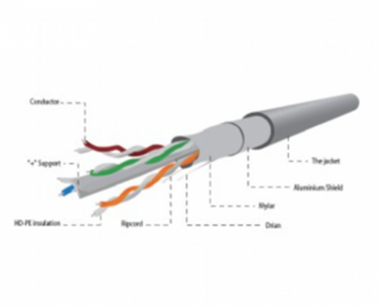 Picture of Gembird Foil shielded twisted pair (FTP) LAN cable 100m
