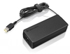 Изображение Lenovo 4X20E75144 power adapter/inverter Universal 90 W Black
