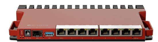 Picture of NET ROUTER 1000M 8PORT POE/L009UIGS-RM MIKROTIK