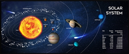 Attēls no Gembird MP-SOLARSYSTEM-XL-01 Gaming mouse pad, extra large, "Cosmos" 350 x 900 mm