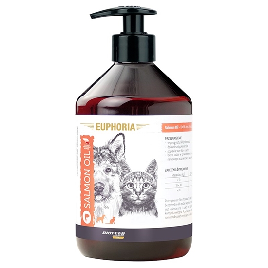 Изображение BIOFEED Euphoria - salmon oil - 1l