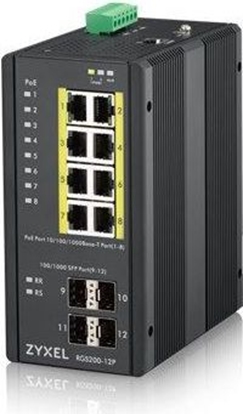 Attēls no Zyxel RGS200-12P Managed L2 Gigabit Ethernet (10/100/1000) Power over Ethernet (PoE) Black