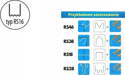 Picture of Dedra Zszywki do plastiku typ RS16, 0.6mm, maa fala,100szt