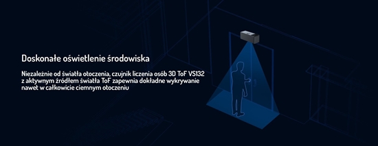 Picture of MILESIGHT Milesight VS132 Czujnik do Liczenia ludzi wchodzcych i wychodzcych w technologii LoraWan zgodny z GDPR i RODO do Centrów handlowych obiektów publicznych sklepów fabryk POE