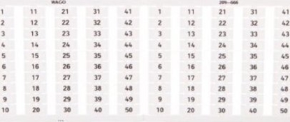 Picture of Wago Ramka z oznacznikami 2x 1-50 209-666 /5szt./