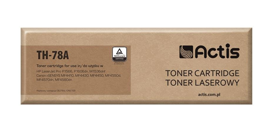 Picture of Actis TH-83A