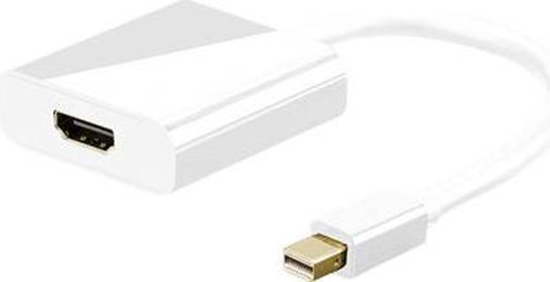 Picture of Adapter AV Goobay DisplayPort Mini - HDMI biay (67880)