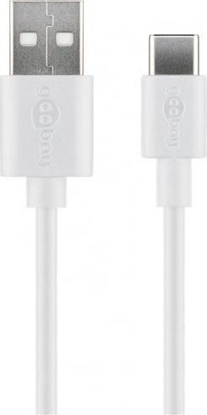 Picture of Adapter USB Goobay Biay  (RB38677)