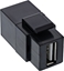 Picture of Adapter USB InLine InLine® USB 2.0 Snap-In module, USB-A F/F, angled, black housing