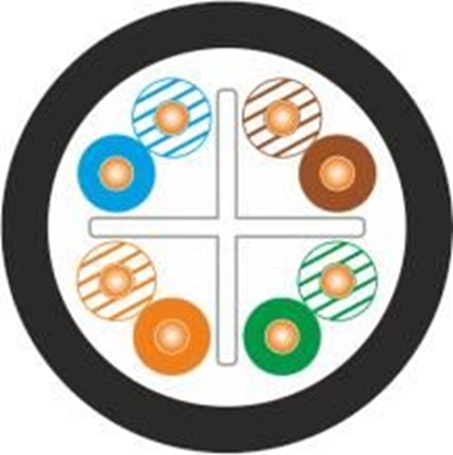 Attēls no Alantec Kabel U/UTP kat.6 PE 4x2x23AWG 305m ZEWNTRZNY ELOWANY (KIU6OUTZ305)