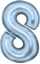 Изображение AMSCAN Balon foliowy cyfra 8 satynowy pastelowy niebieski 86cm spakowany 9917340